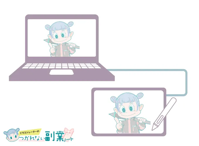 液タブ ノートPC 接続