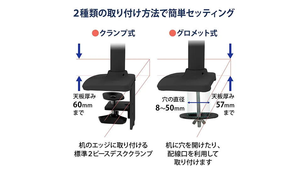 エルゴトロン LX 液タブ おすすめ モニターアーム 取り付け